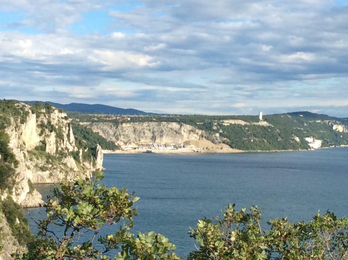 Casa Vacanze All'Orizzonte Дуйно Экстерьер фото